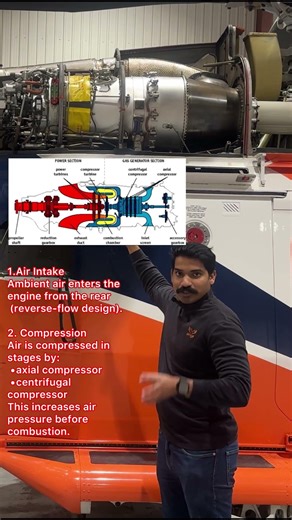 The PT6C 67C engines #avgeekoftheweek #pilotlife