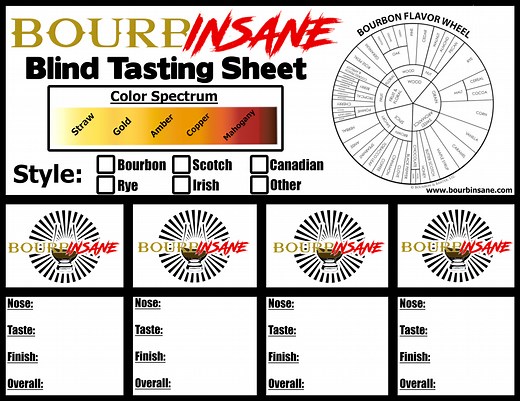 Bourbinsane Whiskey Tasting Sheet - Bourbinsane