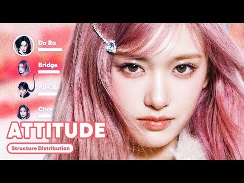 IVE - ATTITUDE (Structure Distribution) PATREON REQUESTED