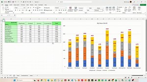 Add Total Values for Stacked Charts in Excel: Column & Bar Charts - Excel Tips and Tricks