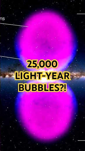 The Milky Way Has Giant Hidden Bubbles 😳 #space #astrophysics #nasa