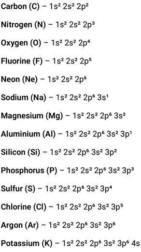 Electronics configuration 1 to 20