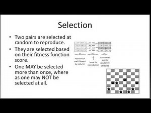 Introduction to Genetic Algorithms