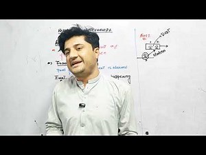 Relative vs Absolute Motion | Super Easy Concept by Karamat Sir | Class 9 & 10 Physics