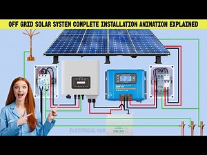 4 KW Off grid solar system complete installation animation explained #offgridsolar #solarinverter