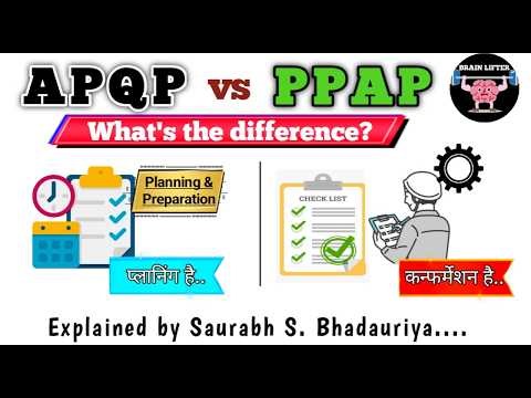 APQP vs PPAP Explained | Planning vs Confirmation | Automotive Quality