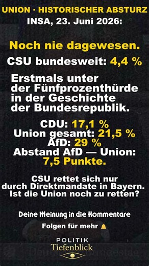 CSU erstmals unter 5 % — historischer Absturz seit Gründung der BRD 🔴