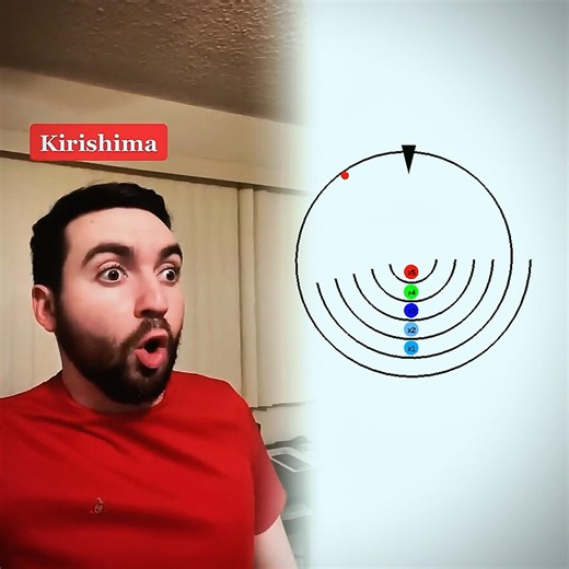 POV: Inosuke meets Kirishima… You won’t believe this 😂💥 #pov #animegenre #shorts