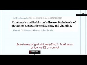 Glutathione and Parkinsons Disease
