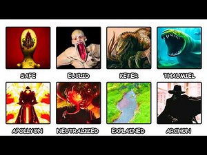 SCP Classes Explained in 9 Minutes