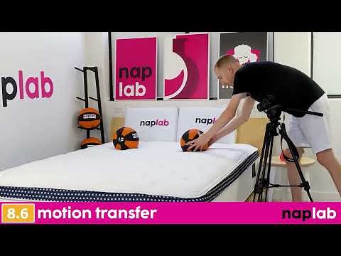 Helix Sunset Review - The Soft Helix Mattress Tested