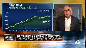 Where portfolio manager Sarat Sethi sees investment opportunities