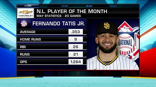 Tatis Jr. is Player of the Month