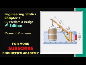 STATICS | Chapter 2 | P2-57 | 7th Edition | Moments | Engineers Academy