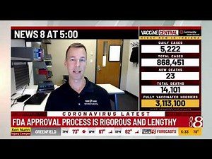 Doctor breaks down FDA approval process