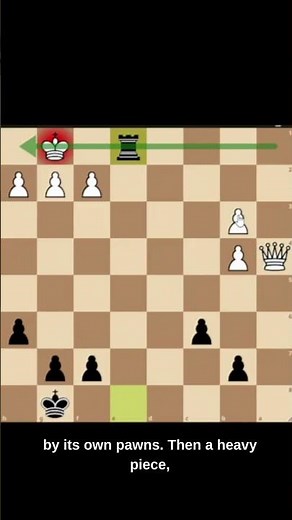 Back Rank Mate Explained in 15s