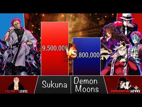 Sukuna Vs Demon Moons & Muzan | Power Levels