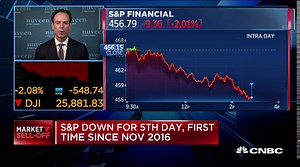 What rising interest rates mean for municipal bonds