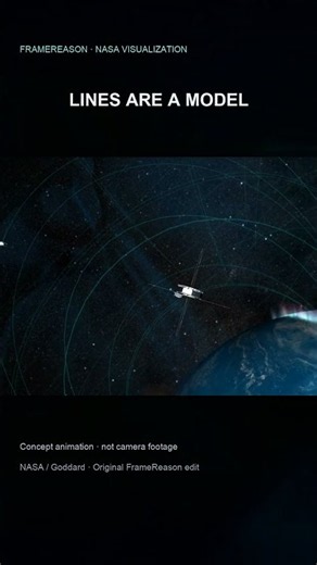 The invisible switch around Earth | FrameReason