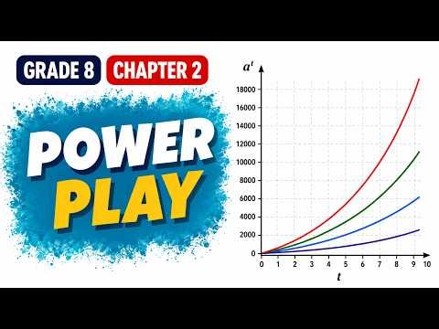 Power Play | Grade 8 Maths Chapter 2
