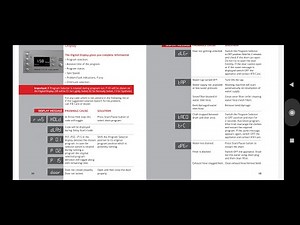 🇮🇳IFB washing machine error codes || all types of IFB error code