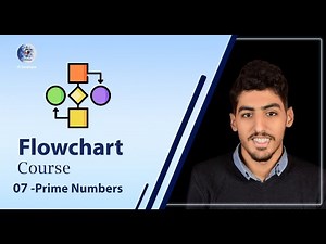 07- Prime Numbers Flowgorithm ( Flowchart Course ) - شرح بالعربي