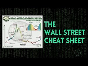Decoding the Wall Street Cheat Sheet: Market Cycle Psychology - What Is The Wall Street Cheat Sheet