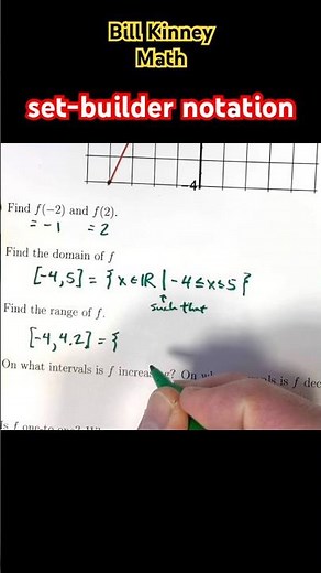Range in SET-BUILDER Notation (WHY We Use Y!)