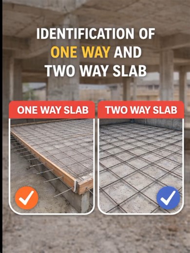 Understanding One Way and Two Way Slabs in Construction