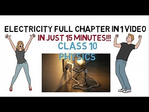 Electricity Class 10 Animated | Full Chapter in One Video | Fully Animated Full Chapter Summary