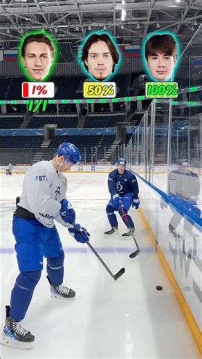 🍿💫ENERGY OF POPULAR HOCKEY PLAYERS VS SLIDING SPEED | 🏆WHO WON?!