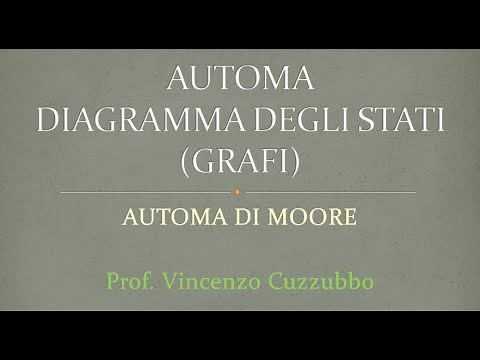 Automa - 02 - Diagramma degli stati (GRAFI)