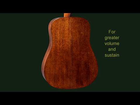 Martin D-18 Modern Deluxe - review - One Mans Guitar onmanz.com