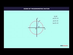 Signs of trigonometric ratios