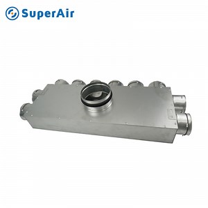 [Hot Item] HVAC Venting Duct Connecting Plenum for Heat Recovery Unit Air Distribution Box