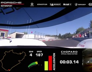 Porsche just undercut their own Nürburgring record from 1983 by 52 seconds.