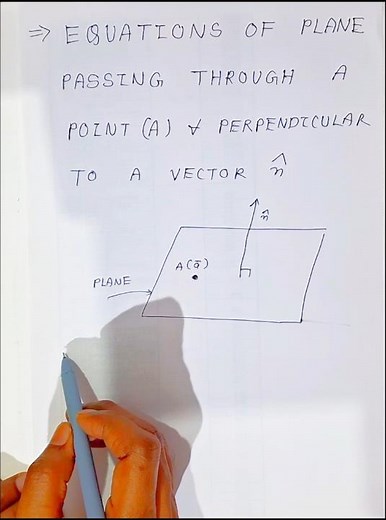 Equations of plane passing through a point & Perpendicular to a vector