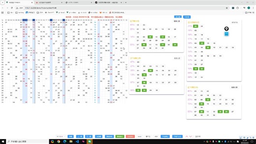大乐透2026020复盘，十分重要！