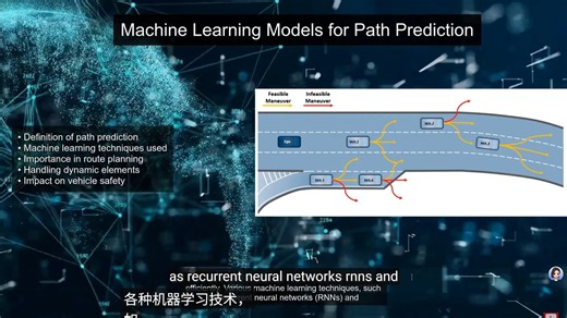 AI Algorithms Behind Autonomous Vehicle Navigation