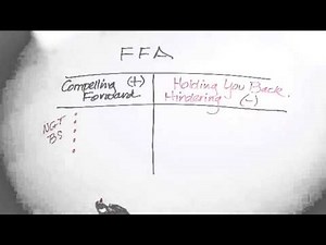 Whiteboard: Force Field Analysis