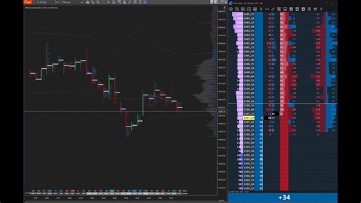 Every limit order you see in the ES order book is voluntary. No designated market makers. Algorithms from firms like Citadel and Virtu place them and can pull them in microseconds. During news the book goes empty. That is not a bug. That is how it works. https://t.co/N0jxtKyTpH