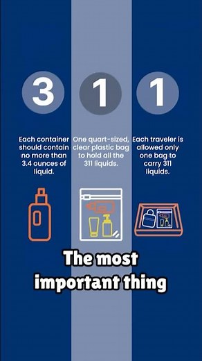 Do you need to take liquids out at airport security? #tsa