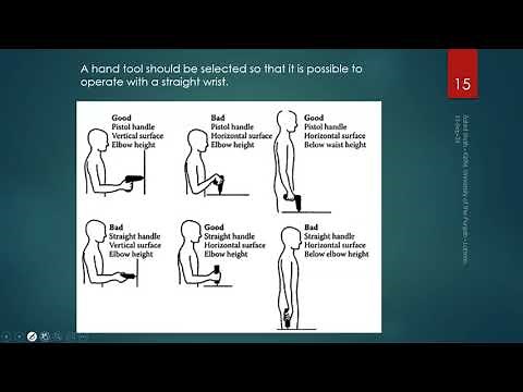01_05_B Ergonomic Considerations in Design of Hand Tools