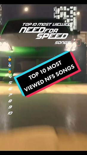 Top 10 Most Viewed Need For Speed Songs on YouTube