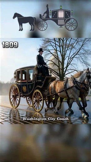 From Carriages to Power: The First U.S. Presidential Rides (1789–1829) 🇺🇸