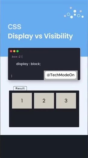 Display vs Visibility 🌟 💻 Subscribe to more videos... @Tech-Mode-On-Official #html #learntocode