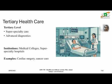Lecture Video |Health Care Delivery | Nursing Foundation | SNS Institutions