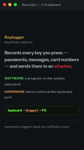KeyLogger | CompTIA Security+ SY0-701 Exam Prep