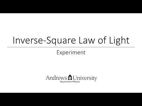 Physics Semester 2 Lab 7 (Inverse-Square Law of Light)