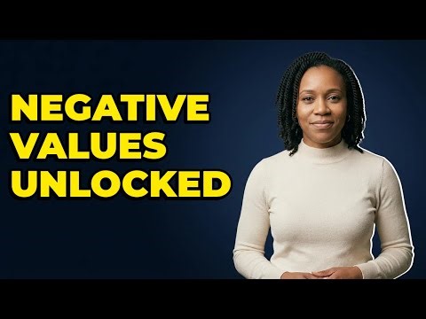 How Do I Input Negative Values On A GED Calculator?